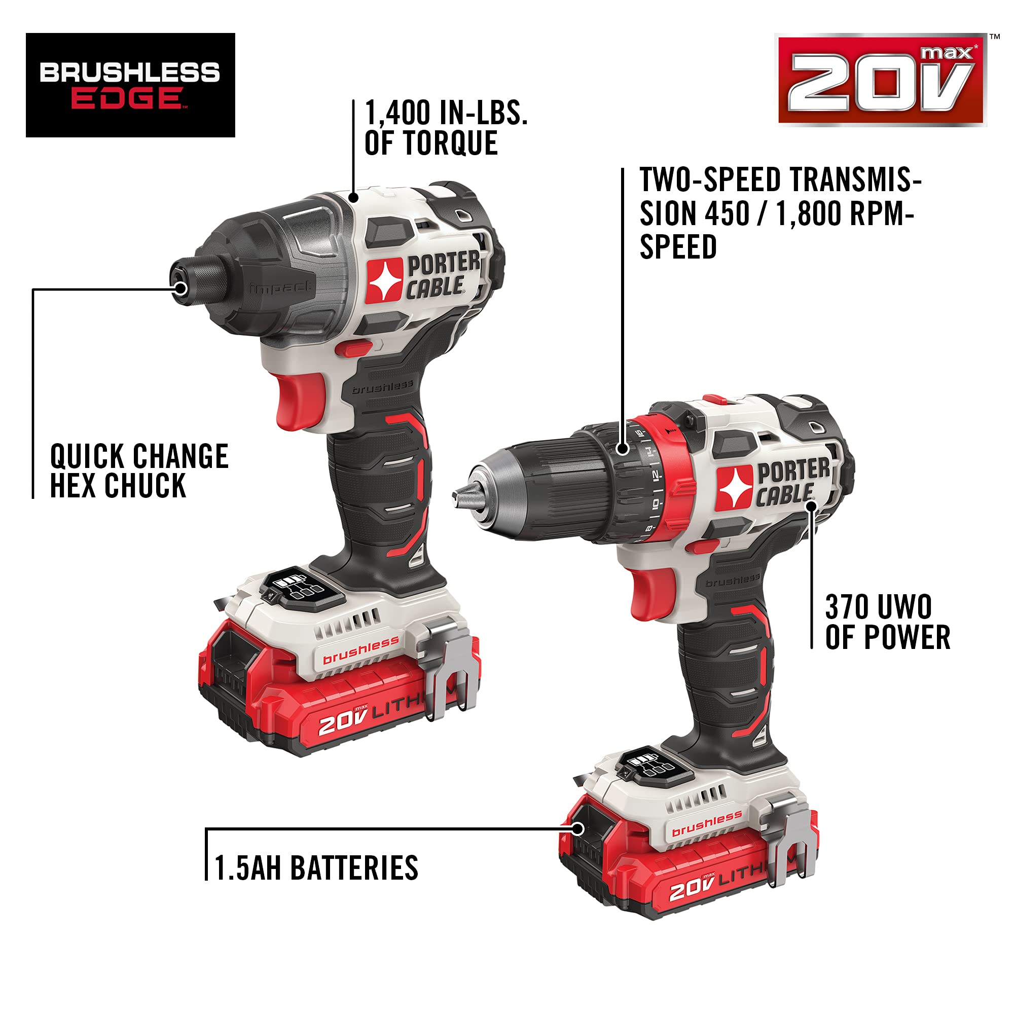 PORTER-CABLE 20V MAX Cordless Drill and Impact Driver Combo Kit with 2 Batteries & Charger (PCCK619L2) - Perfect for DIY Projects, Home Repairs, and Professional Construction Work