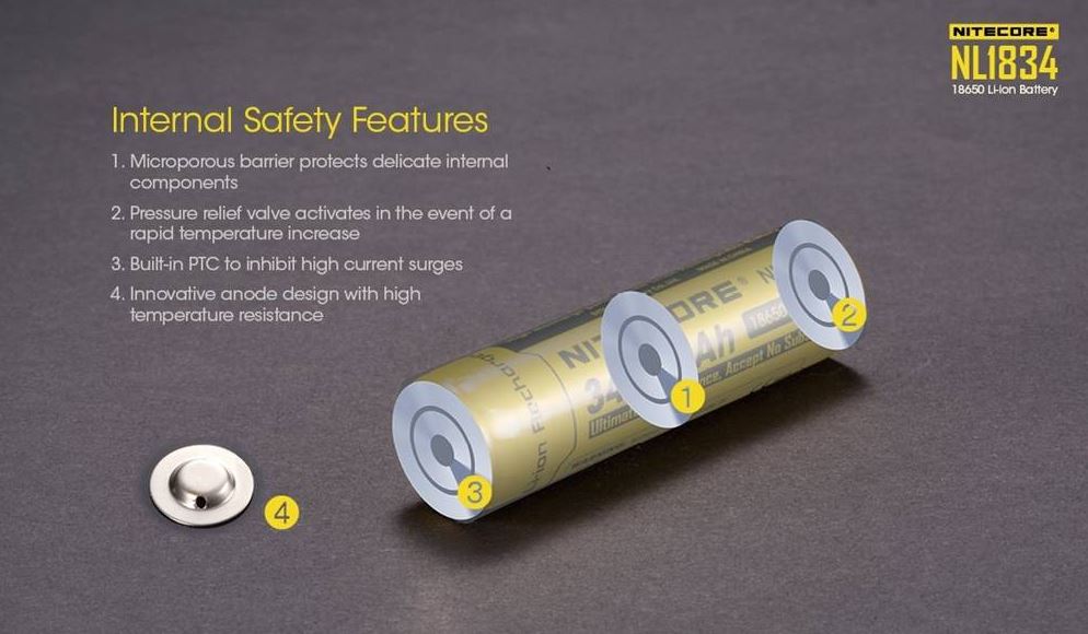 Nitecore NL1834 18650 Rechargeable Battery 3400mAh High Capacity - Perfect for Flashlights, Vape Mods, and Portable Electronics