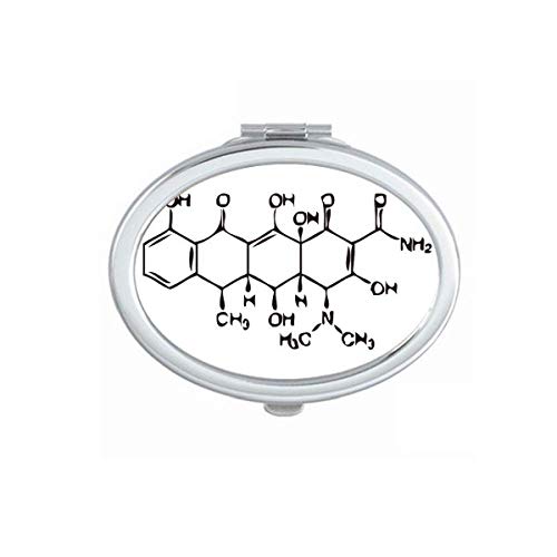 DIYthinker Molecular Organic Chemistry Atomic Structure Mirror - Portable Folding Double-Sided Makeup Mirror for Travel, Dorm & Vanity - Science-Themed Cosmetic Accessory