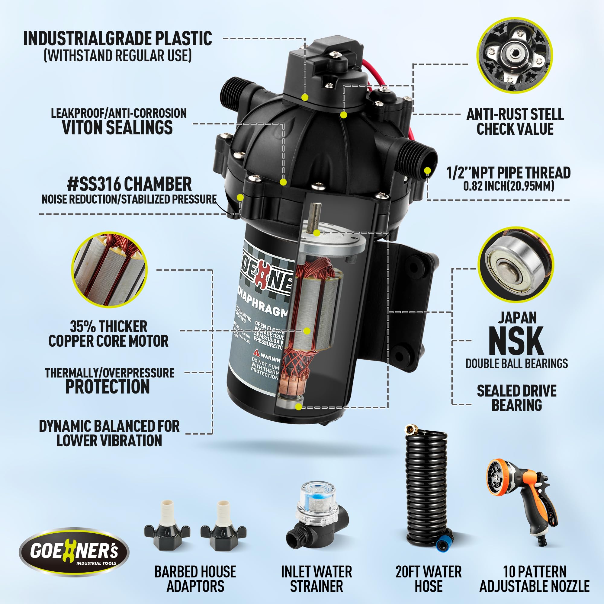 Upgraded 12V DC Fresh Water Pump with Spray Gun - 6.5GPM 70PSI 5-Chamber Self-Priming Diaphragm Pump, Heavy Duty Pressure Switch & Strainer - Perfect for RV, Marine, Off-Grid Water Systems & Agricultural Spraying
