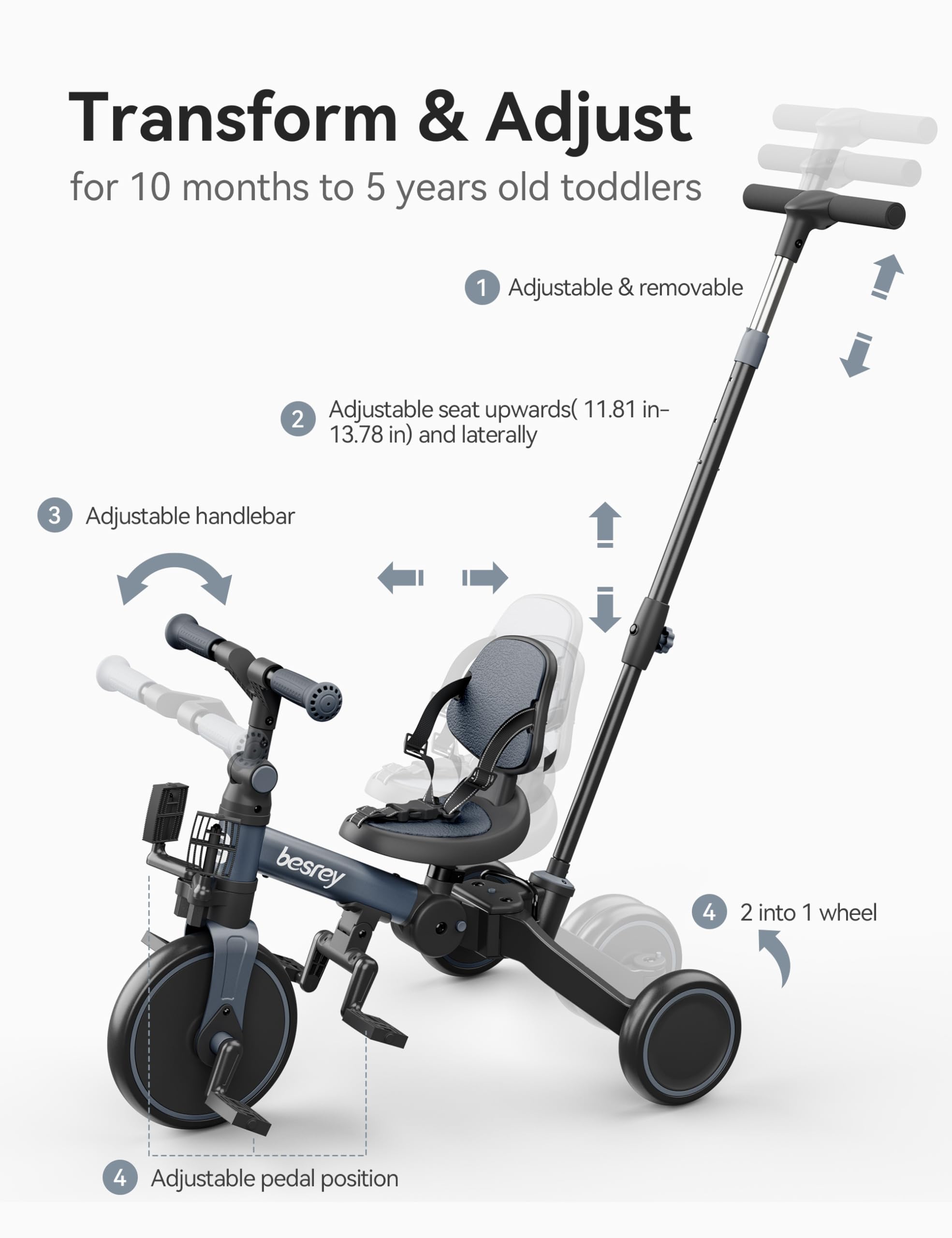 Besrey 5-in-1 Toddler Bike & Tricycle for 1-3 Year Olds - Adjustable Push Handle, Safety Belt & Backrest - Balance Bike & First Bike for Boys & Girls - Perfect Birthday Gift & Outdoor Play Toy for Toddlers