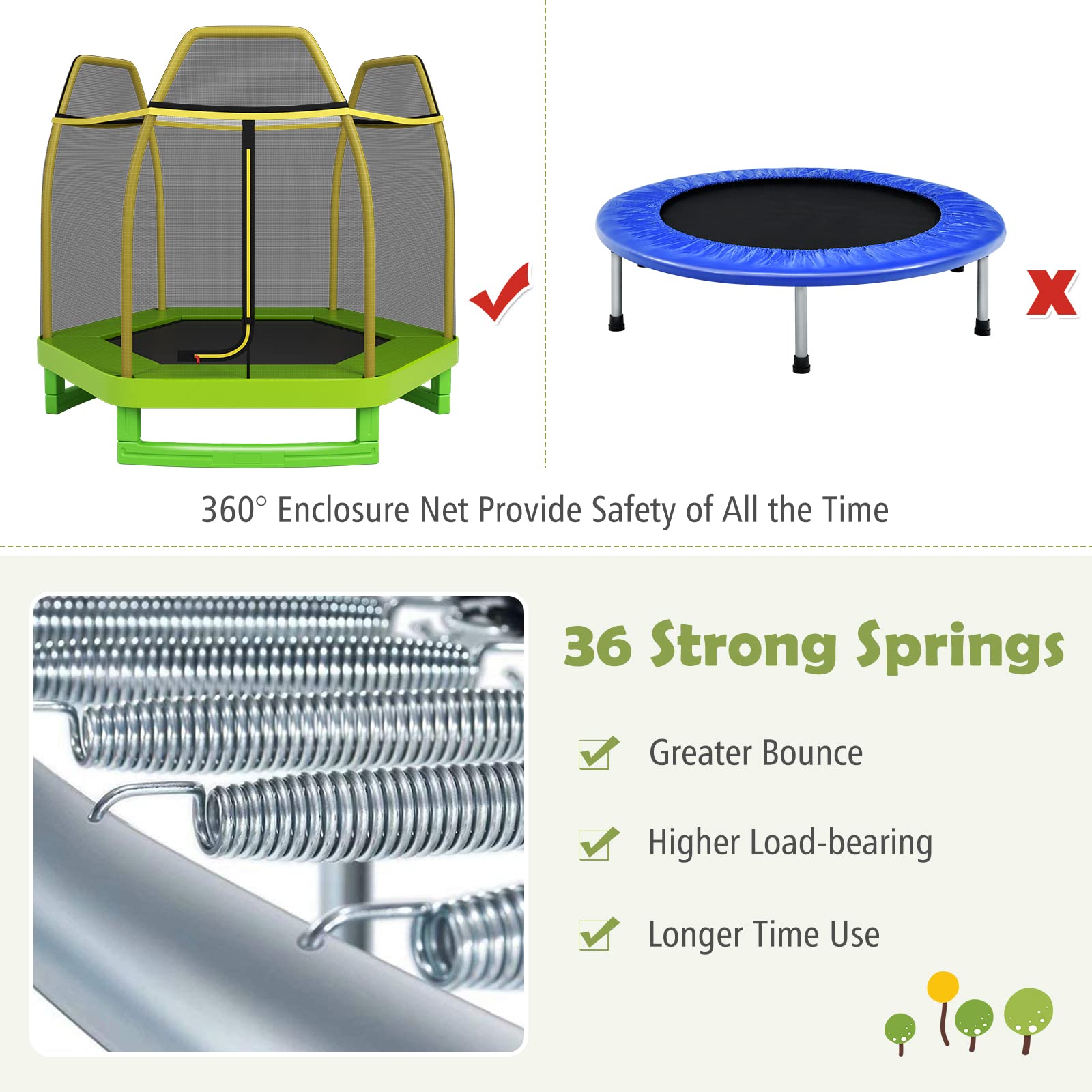**Giantex 7 Ft Trampoline for Kids - Heavy Duty Steel Frame Toddler Trampoline with Safety Net | Indoor & Outdoor Bounce Fun for Ages 3-8 | Perfect Gift for Boys & Girls - Birthday, Backyard Play, Exercise & Family Fun**