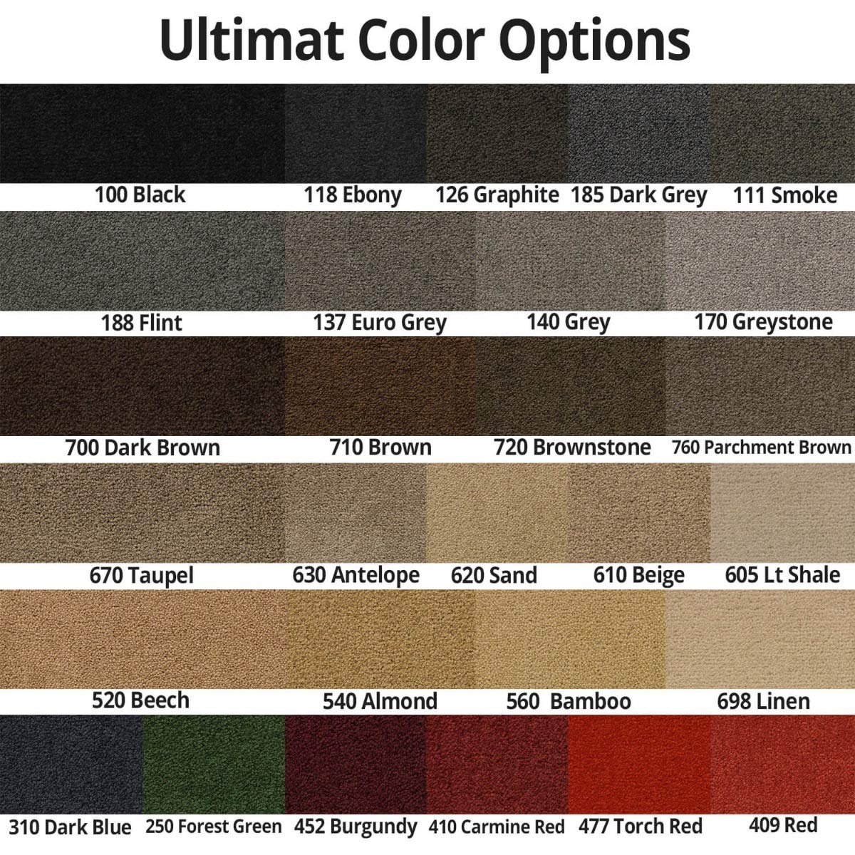 Lloyd Mats ® - Premium Ultimat Ebony Front Floor Mats for 2013 Chevrolet Corvette with 60th Anniversary Flags Applique | Custom Fit Car Floor Liners for Protection & Style | Perfect for Daily Driving, Road Trips & Car Shows
