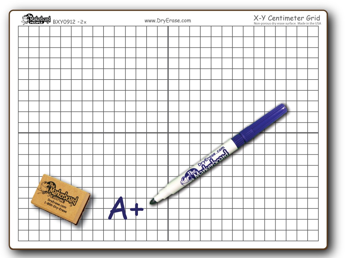 30-Pack Double-Sided X/Y Centimeter Graph Dry Erase Boards with Markers & Erasers for Students - BXYC0912-30 by The Markerboard People - Perfect for Math Class, Homework & STEM Learning Activities