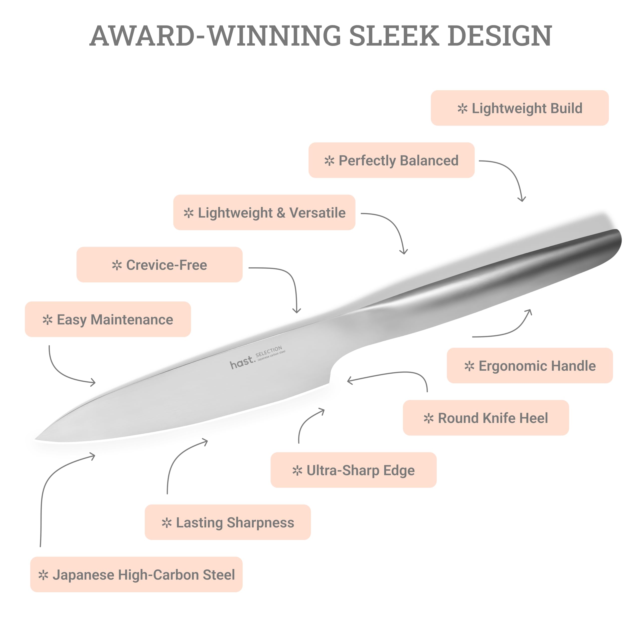 HAST 5.3-inch Ultra-Sharp Professional Vegetable Knife - Japanese Carbon Steel Kitchen Knife with Ergonomic Award-Winning Design - Perfect for Chopping, Slicing & Dicing Vegetables, Fruits & Herbs