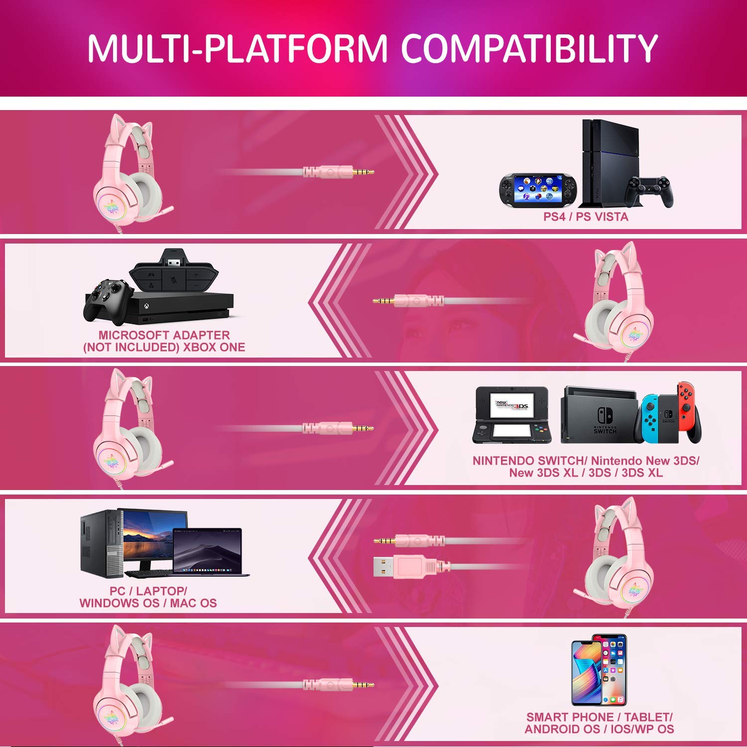 Pink Gaming Headset with Mic for PS5, PS4, Xbox & PC - RGB Cat Ear Headphones for Women Gamers