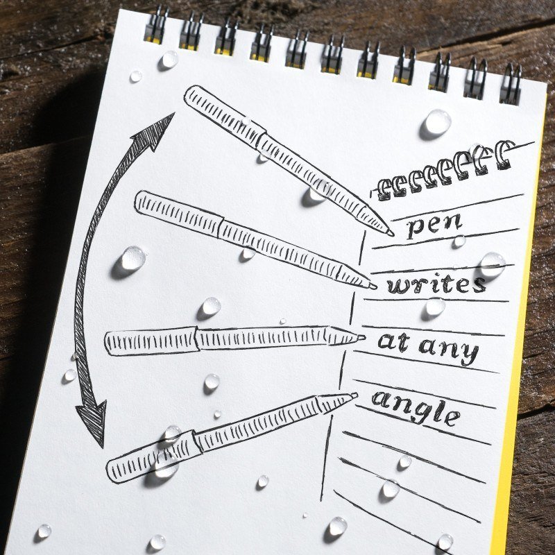 Rite in the Rain All-Weather Metal Pen - Waterproof & Durable Writing Tool for Outdoor Adventures, Hiking, Camping, and Field Work