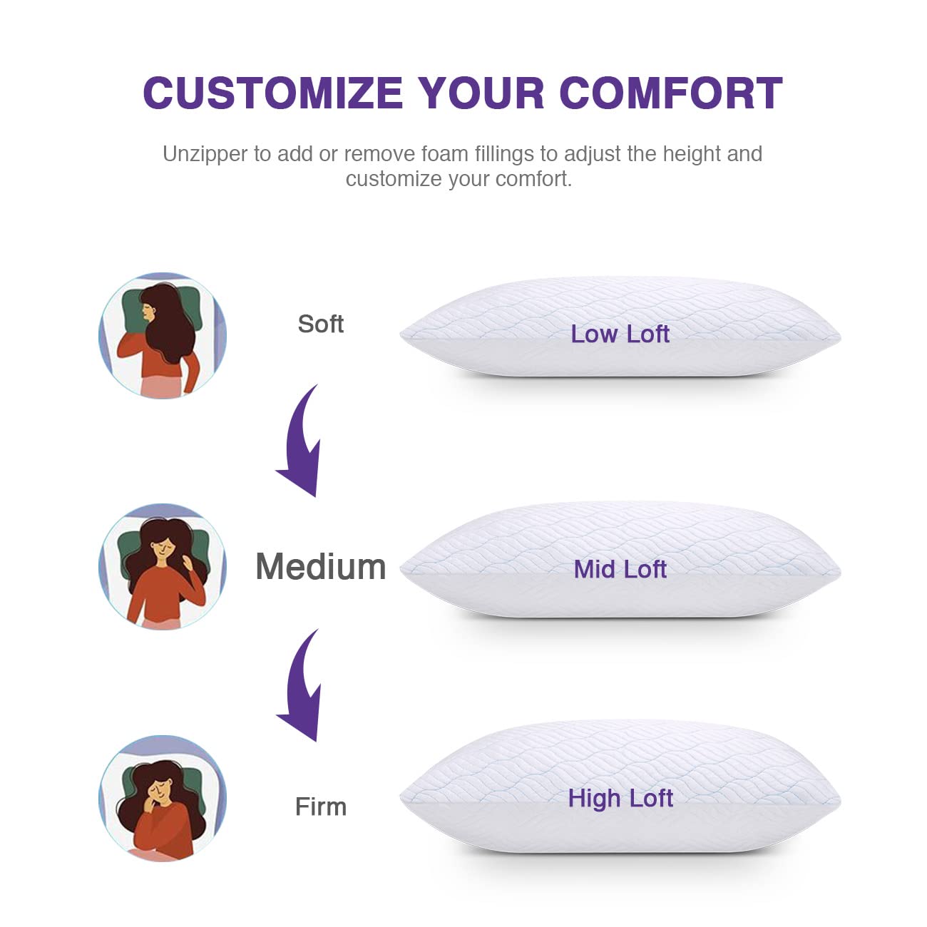Cooling Shredded Memory Foam Pillow Set of 2 - Adjustable Firmness for Side, Back & Stomach Sleepers - Standard Size 20x26 Inches with Zipper Cover - Breathable & Pressure Relief for Hot Sleepers - Perfect for Night Sweat Relief & Neck Pain Support