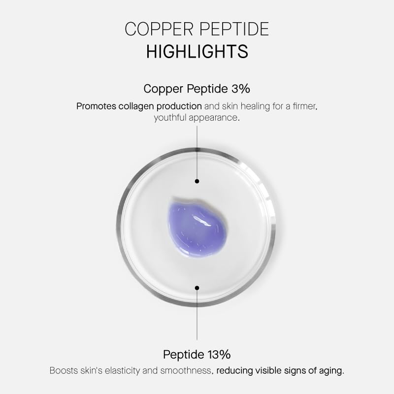 3% Pure Copper Peptide Serum for Anti-Aging | Wrinkle Reduction & Skin Rejuvenation Treatment | Day & Night Moisturizer for Face & Neck