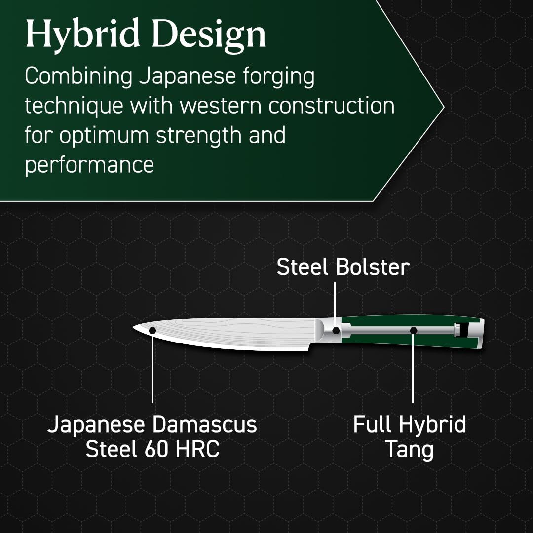 HexClad 5-Inch Japanese Damascus Stainless Steel Utility Knife with Pakkawood Handle - Perfect for Kitchen, Camping & Outdoor Cooking