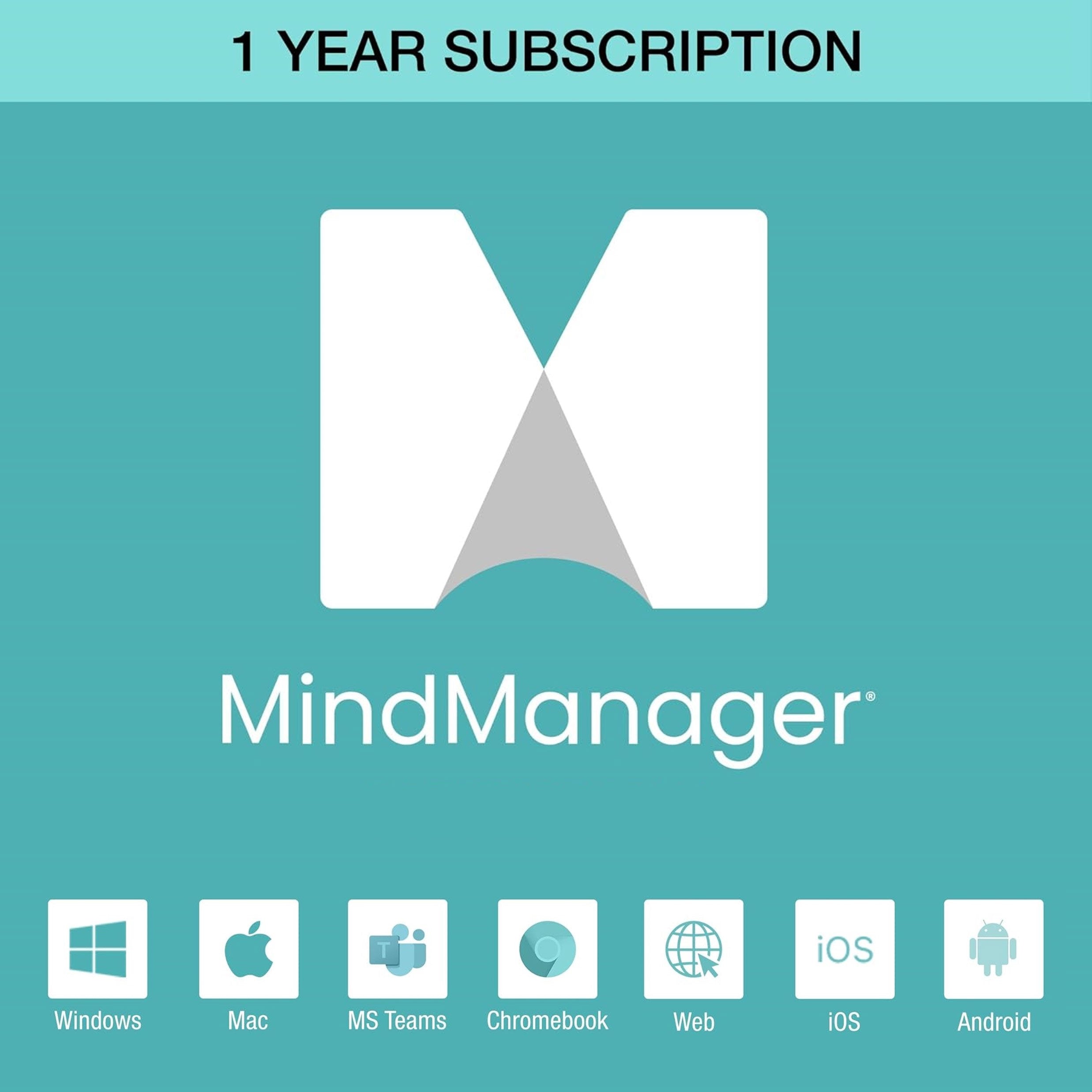 Corel MindManager Suite 2024 | 1-Year Subscription for Mac & Windows | Mind Mapping Software for Microsoft Teams | Download | Boost Productivity for Project Planning, Brainstorming & Task Management