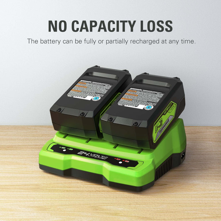 24V Cordless Battery 4-Piece Camping Combo Kit with (2) 4.0Ah Batteries & Fast Charger - Perfect for Outdoor Adventures, RV Trips, and Emergency Power Supply
