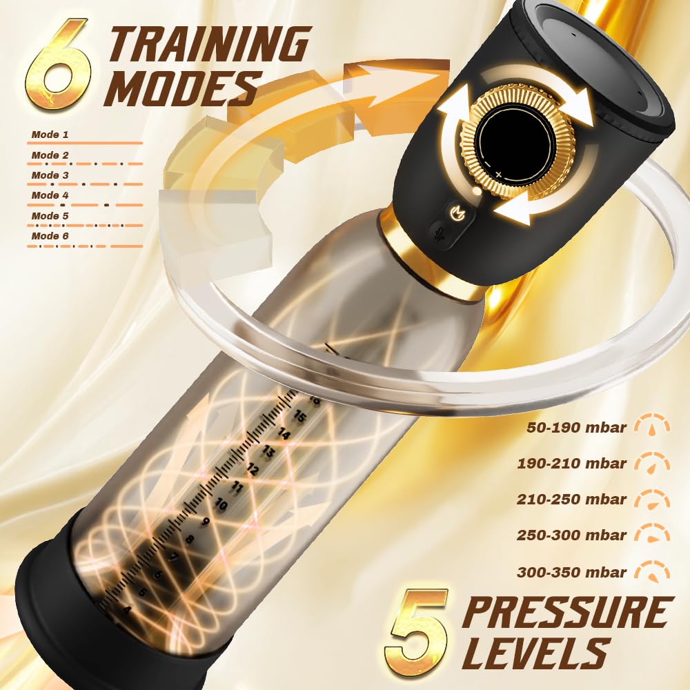 Electric Penis Pump for Men - 6 Training Modes & 5 Suction Intensities Male Enhancement Vacuum Pump, Penis Extender & Masturbator Air Pressure Sex Toy - Perfect for Solo Play & Couples Intimacy