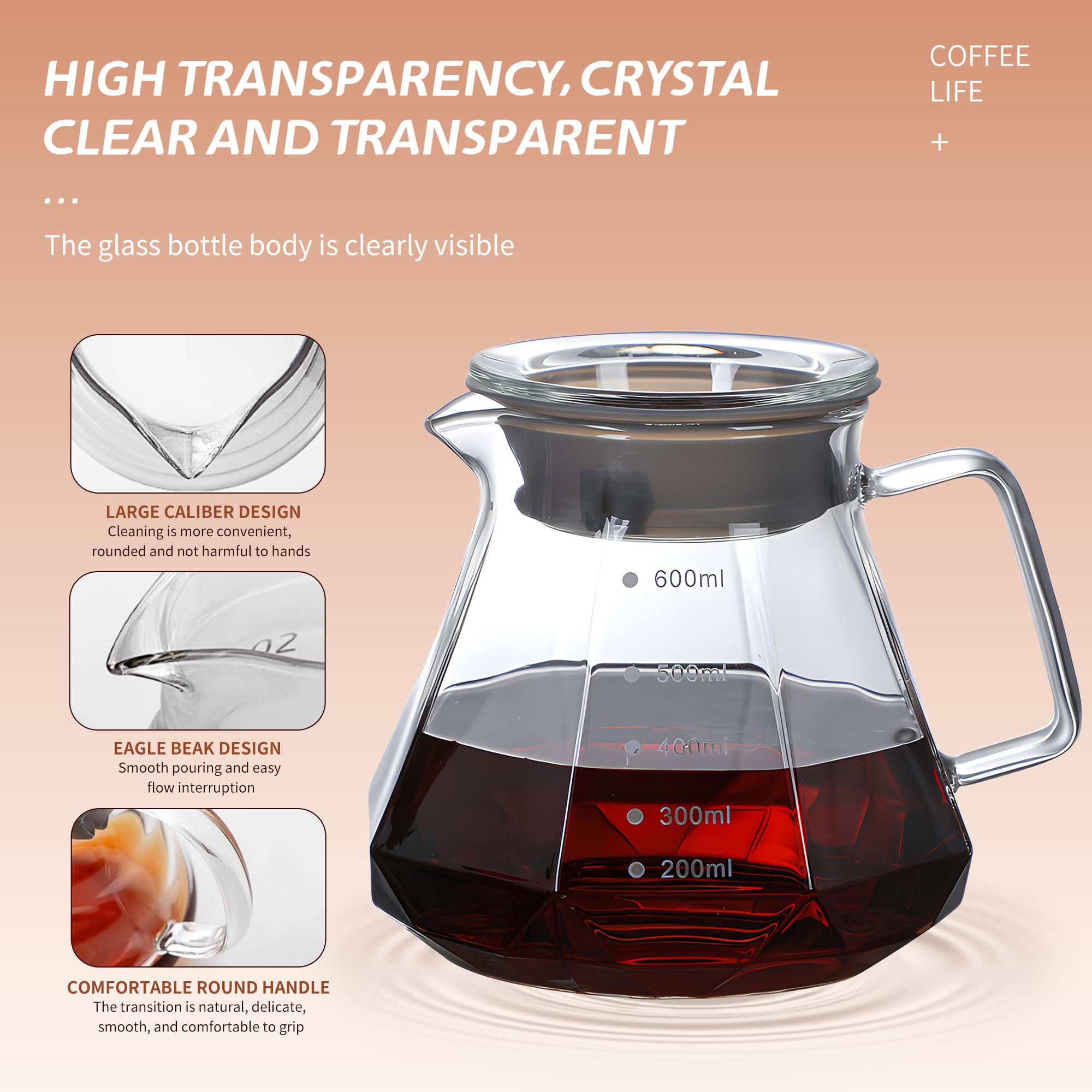 Premium Glass Coffee Carafe for Drip Coffee Makers - 20oz (600ml) Clear Coffee Server with Lid - Perfect for Home, Office & Cafe Use - Ideal for Pour Over, French Press & Iced Coffee Brewing