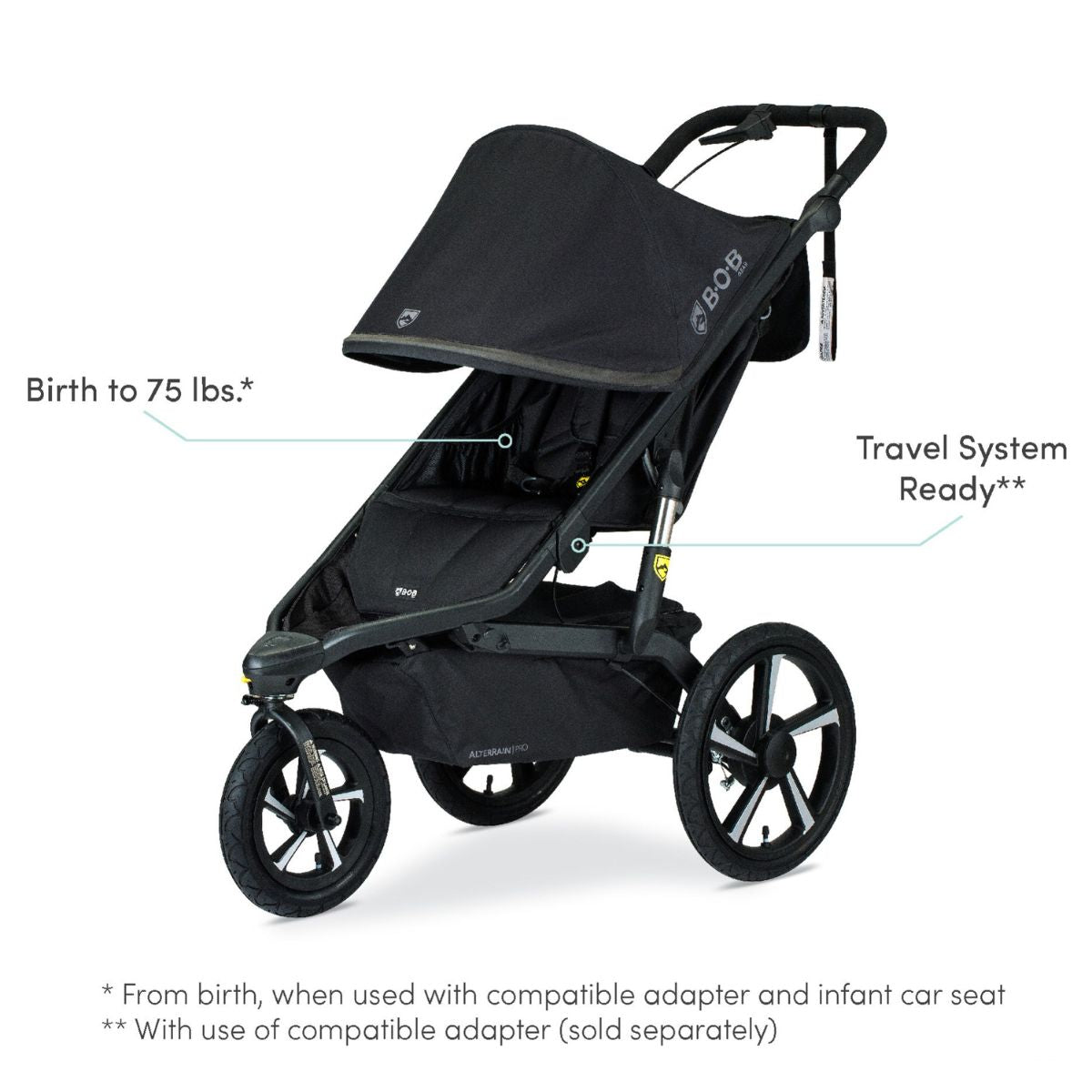 BOB Alterrain Pro Jogging Stroller - All-Terrain Running Stroller for Active Parents | Perfect for Trail Running, Park Walks & Outdoor Adventures with Baby
