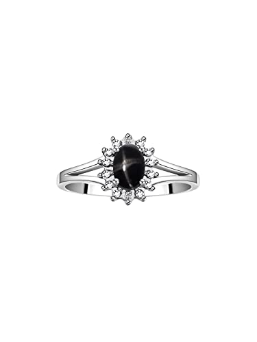 Black Star Sapphire