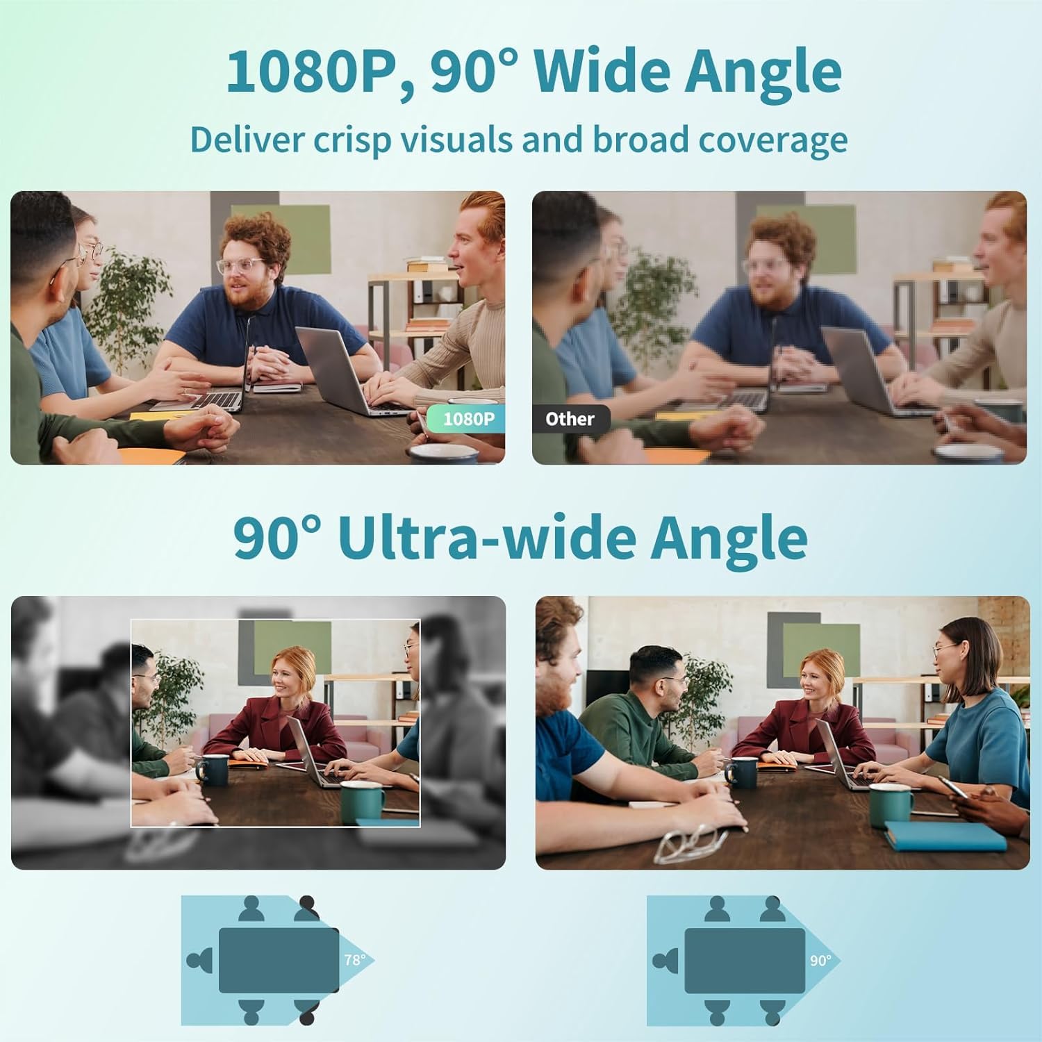 1080p Conference Webcam with Built-in Speaker & Microphone - 90° Wide Angle Video Meeting Camera for Conference Rooms - 16ft Voice Pickup, Privacy Cover - Ideal for Zoom/Teams Meetings, Remote Work & Online Classes