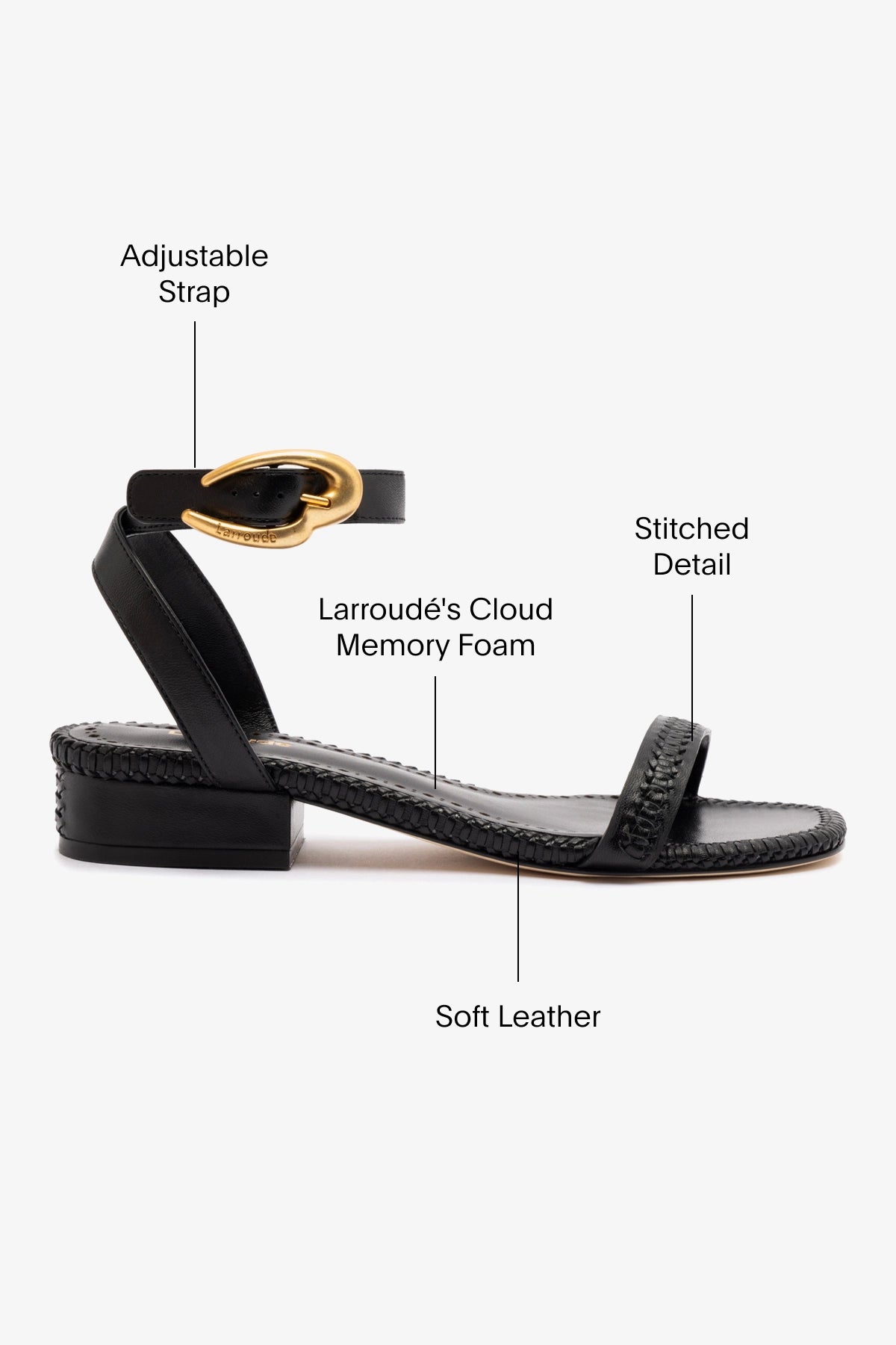 Verona Flat Sandal - Black Genuine Leather Women's Comfortable Sandals for Summer Walking, Beach & Casual Outfits