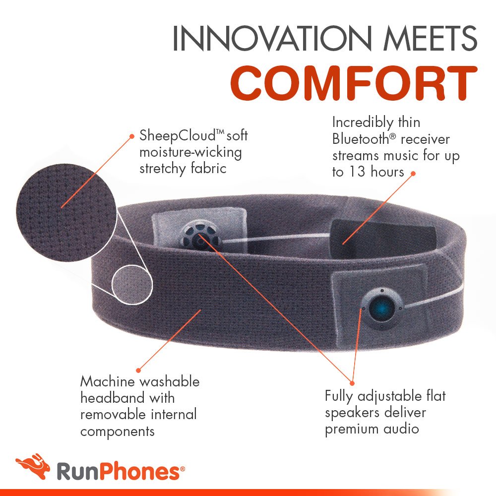 AcousticSheep RunPhones Wireless Bluetooth Headphones for Running & Workouts - Sweatproof Sports Earbuds with Flat Speakers & 10-Hour Battery - Perfect for Jogging, Gym Training & Outdoor Activities (Swift Black, Size S)