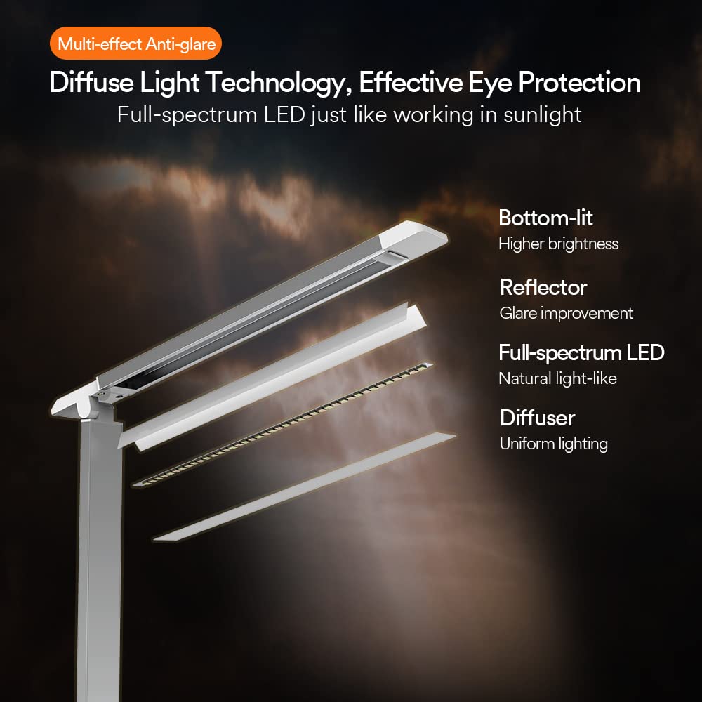Eye-Caring LED Desk Lamp with Wireless Charger & USB Port - Foldable Dimmable Reading Lamp for Bedroom, Office, Study - Modern White Table Lamp for Home, Work & Nighttime Reading