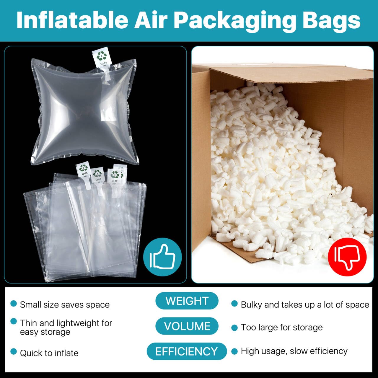 200 Pcs Clear Plastic Air Cushion Bags for Shipping & Moving - 7.9×7.9 In Inflatable Packing Air Pillows with Free Pump - Protective Packaging for Fragile Items, Electronics & Furniture