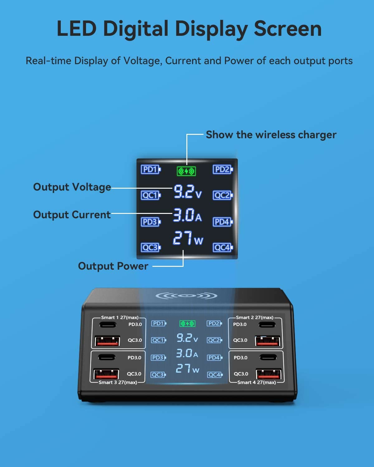 ASOMETECH 100W 8-Port USB Charging Station with 4 QC 3.0 & 4 USB-C PD Ports - Fast Wireless Charger Hub with LCD Display for iPhone 13/12, iPad, Samsung Galaxy - Perfect for Home, Office, Travel & Multi-Device Charging