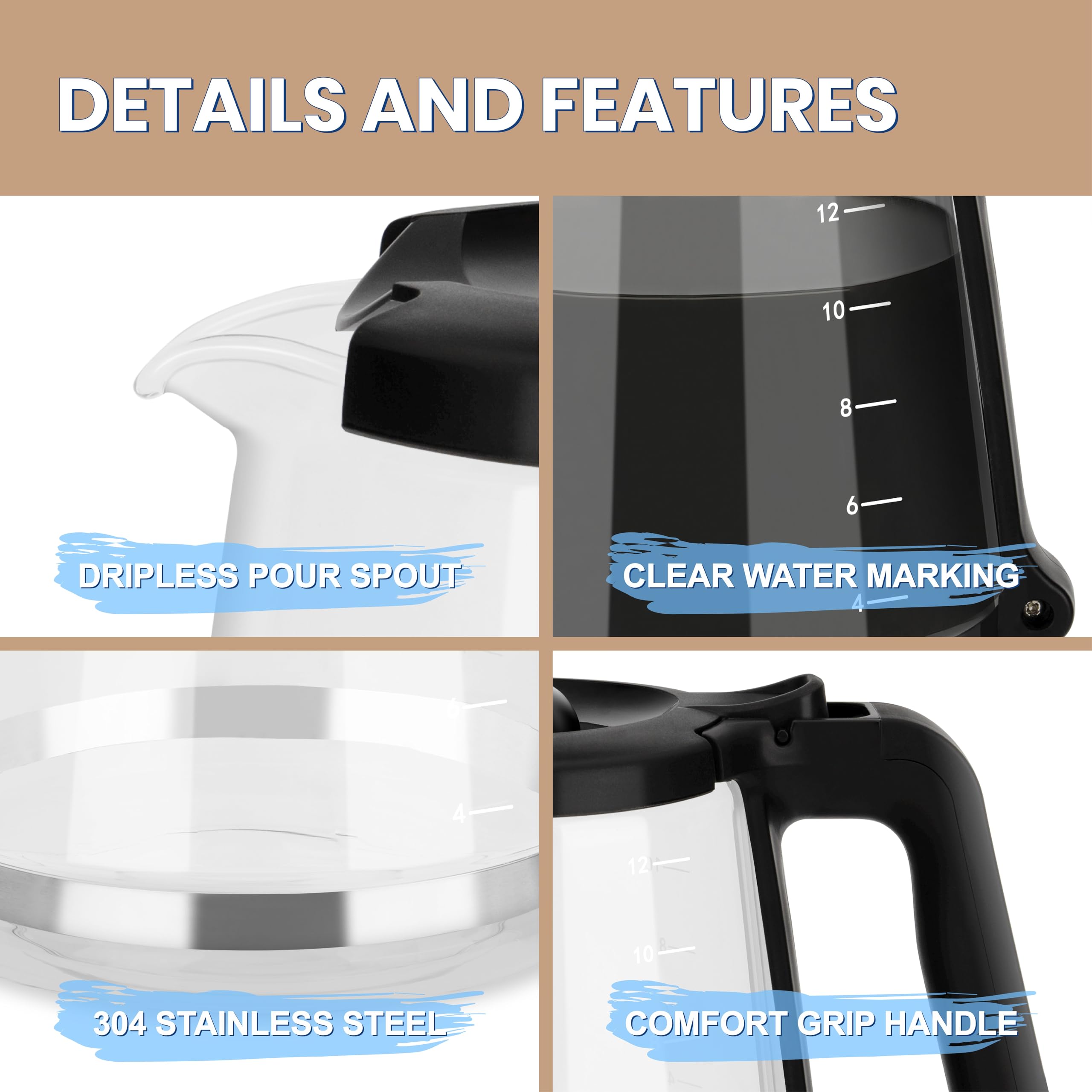 12-Cup Replacement Coffee Carafe - Compatible with Mr. Coffee Maker Models RF, LM, PC, SC Series - Perfect for Home, Office, and Restaurant Use