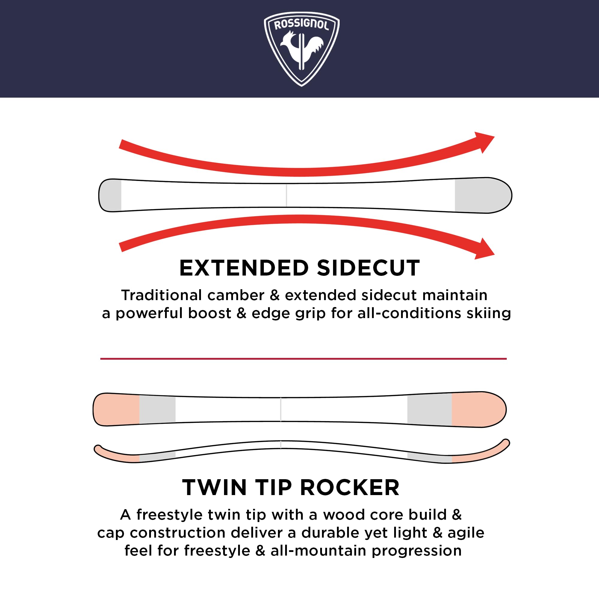 Rossignol Sprayer Xpress2 Kids Alpine Snow Skis - Youth Downhill Skis for Boys & Girls - Perfect for Beginner Skiers on Mountain Slopes