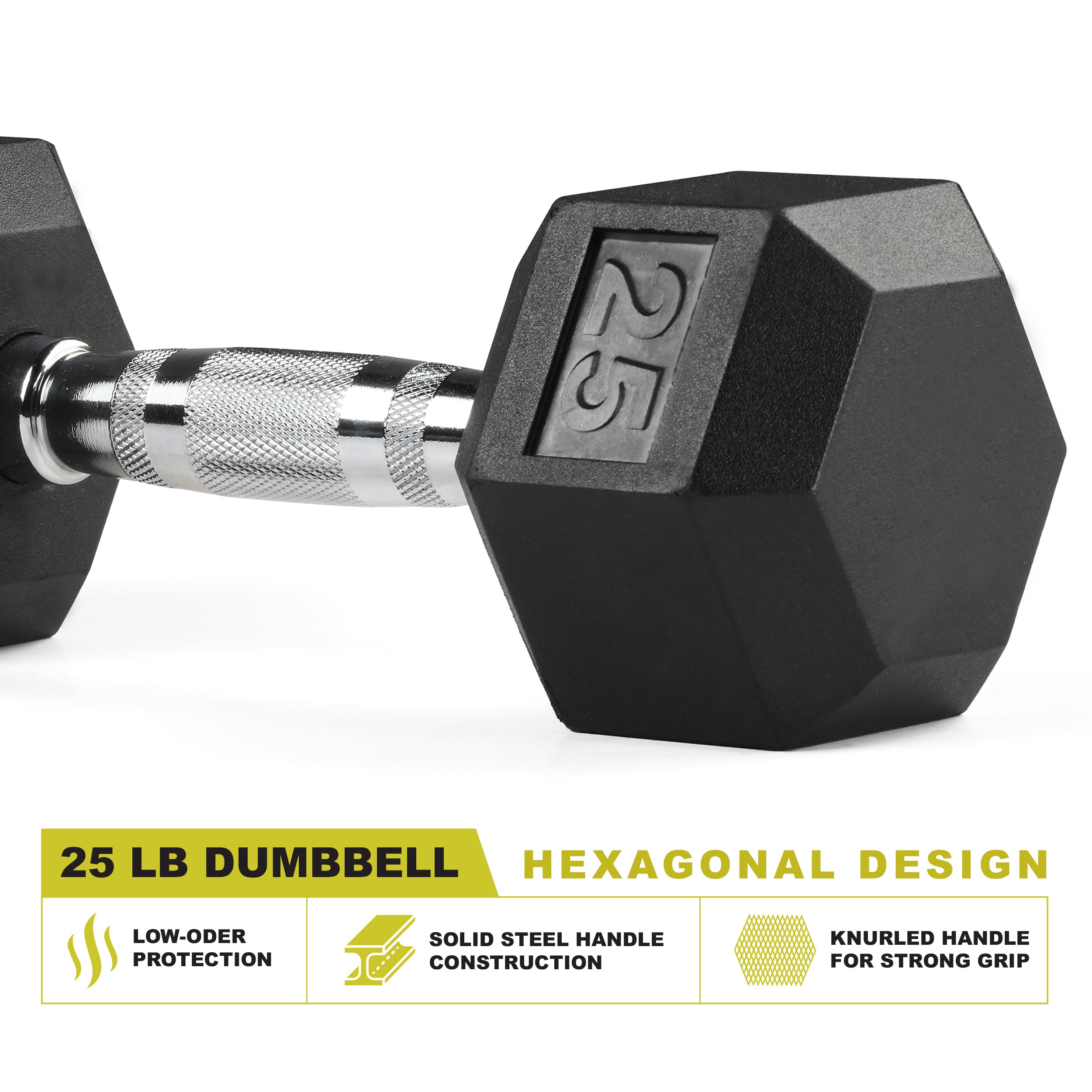 PRCTZ Rubber Encased Hex Dumbbell Set (5-40lb Pair) - Premium Weightlifting Equipment for Home Gym, Strength Training & CrossFit Workouts