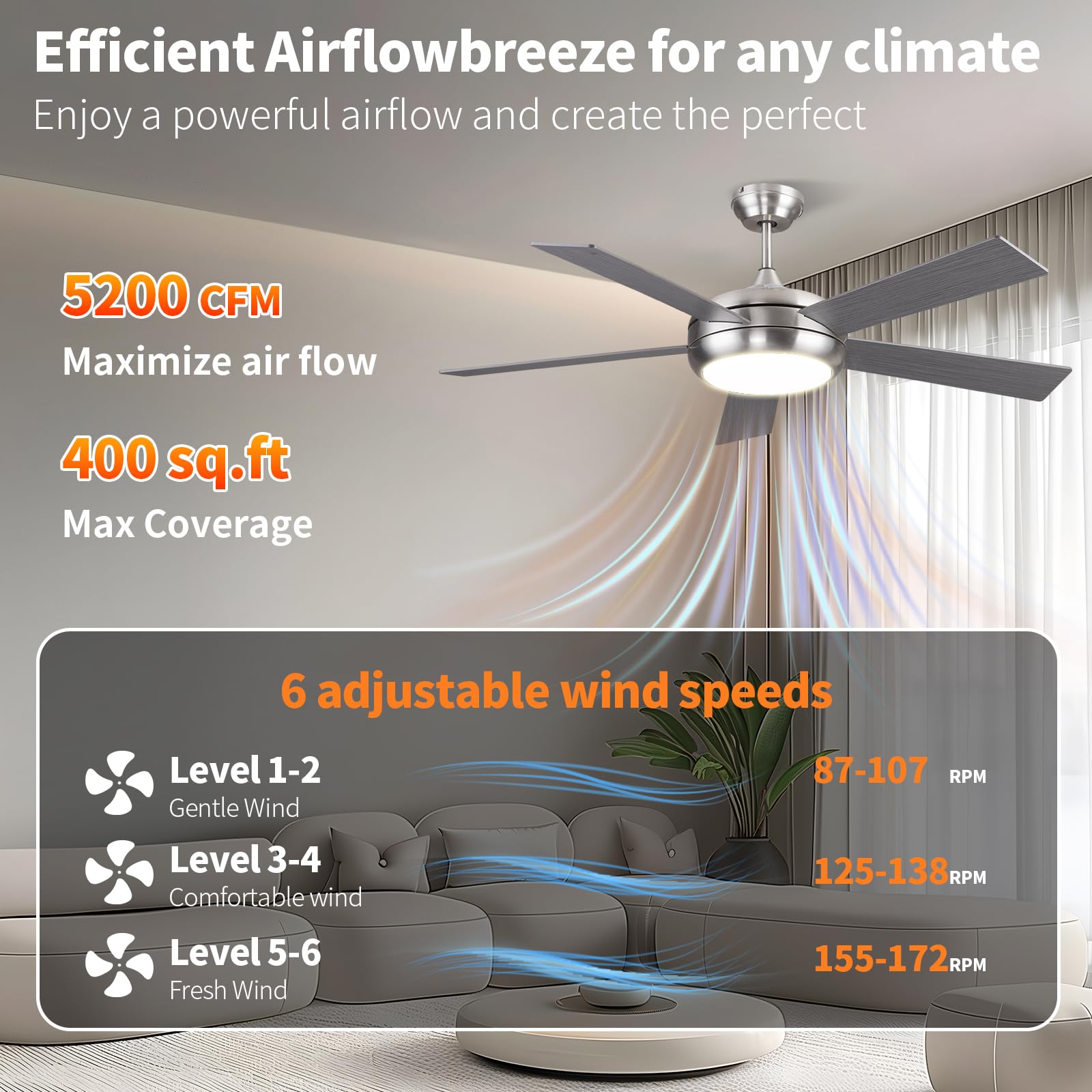 Ovlaim 52 Inch Ceiling Fan with Light Remote Control - 6 Speed Quiet DC Motor, 5 Wood Blades for Living Room & Bedroom - Perfect for Home Cooling and Air Circulation