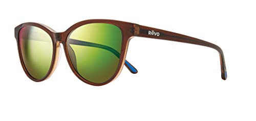 Brown Frame With Evergreen Lens
