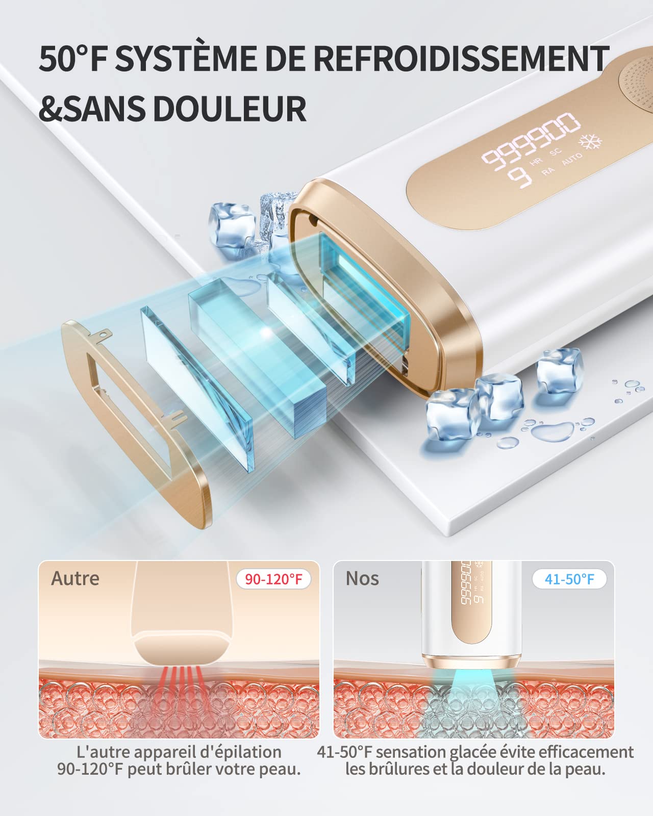 Professional IPL Hair Removal Device with Freezing Technology - 999,900 Flashes, 9 Energy Levels, 3 Functions & 2 Modes for Women & Men | Painless Hair Remover for Face, Body, Bikini & Underarms | At-Home Laser Hair Removal for Smooth Skin