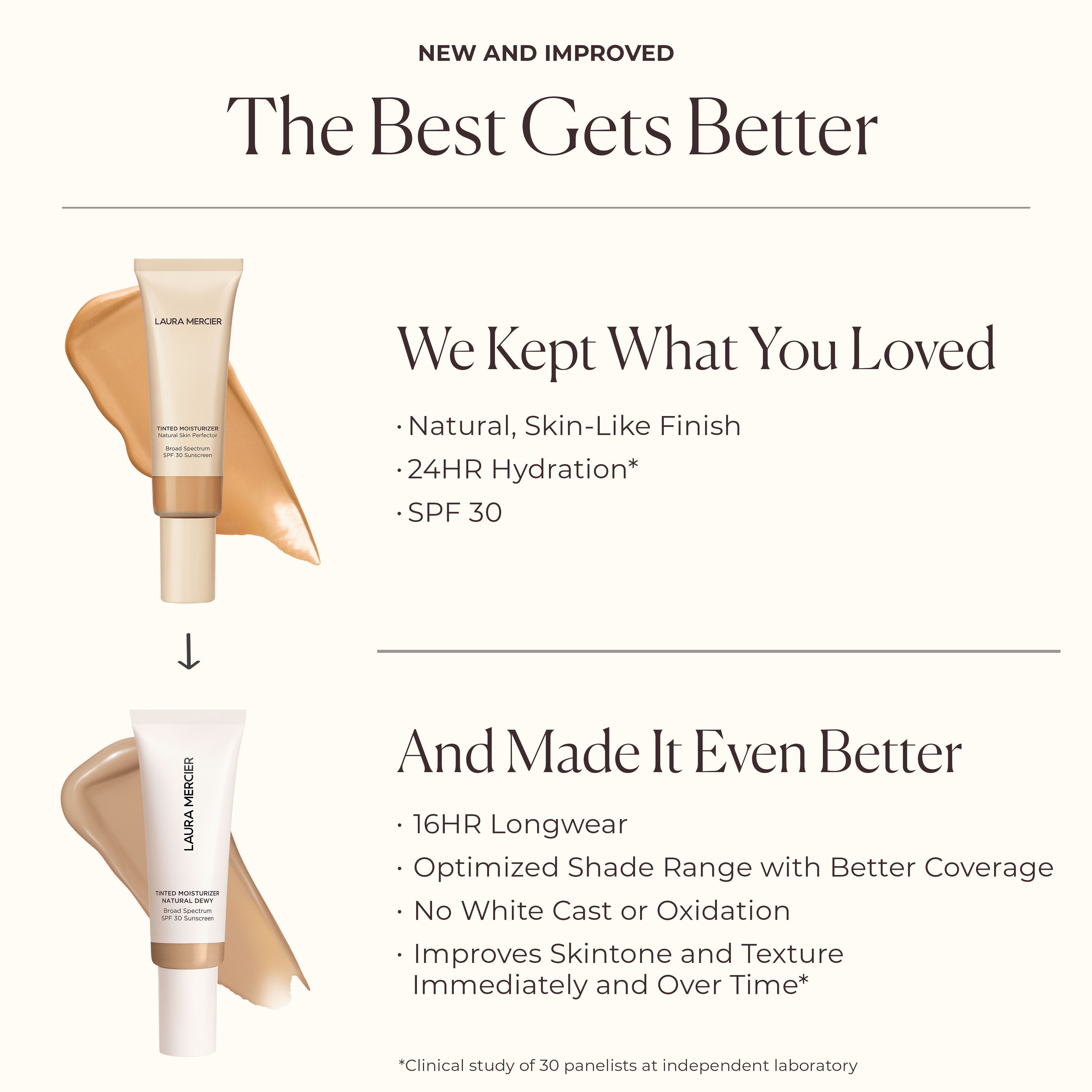 Long Wear Tinted Moisturizer SPF 30 with Hyaluronic Acid - Natural Dewy Finish for All-Day Hydration & Sun Protection | Perfect for Daily Wear, Outdoor Activities & Makeup Routine