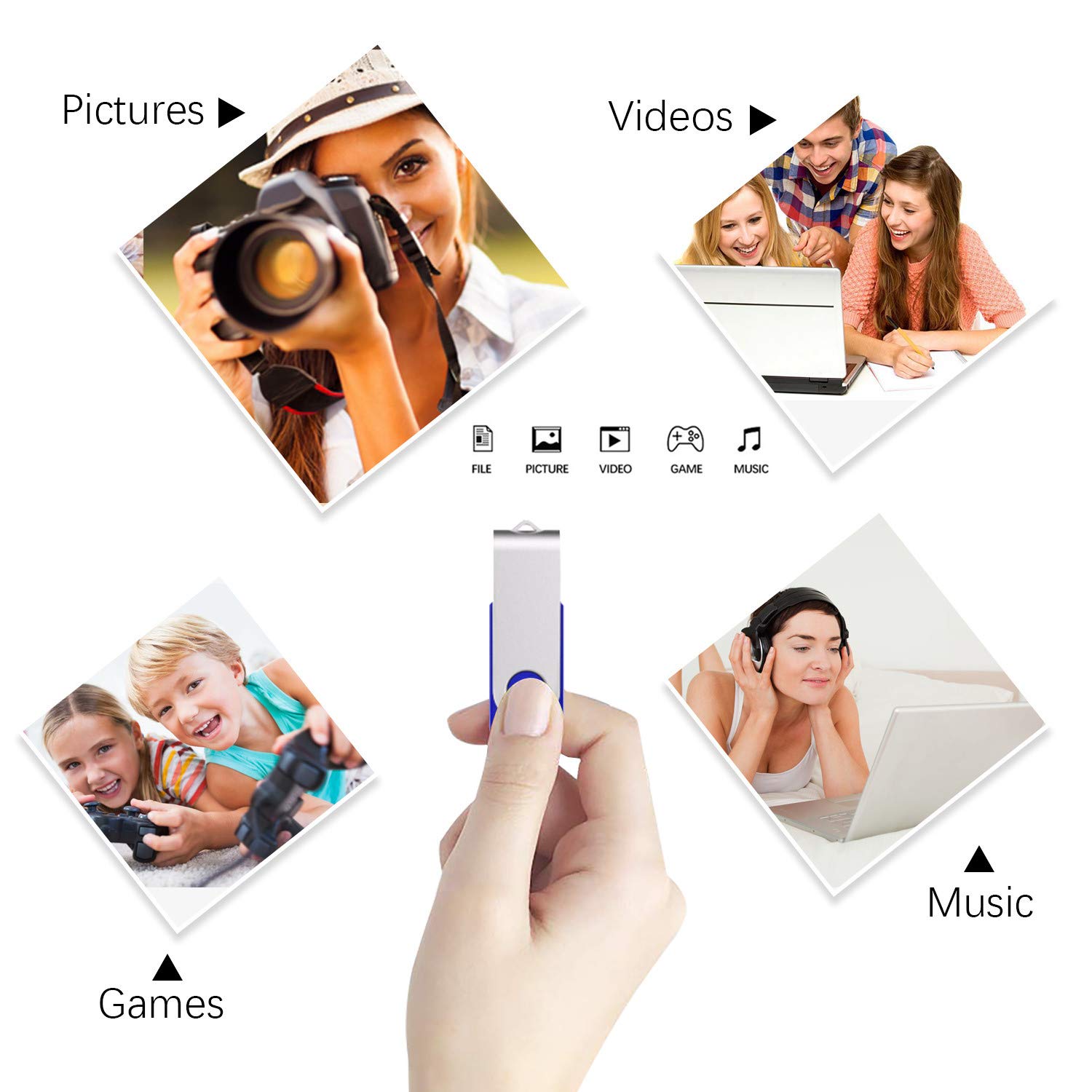 Aiibe 16GB USB Flash Drive Bulk Pack (50 Pack) - USB 2.0 Thumb Drives Memory Stick for Data Storage, File Transfer - Perfect for Office, School, Business, Events & Bulk Giveaways