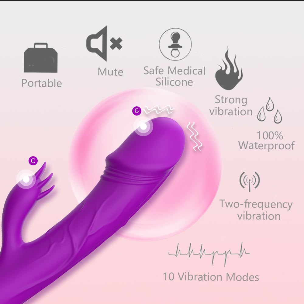 Powerful Clitoral Vibrator for Women - 10 Speed Rechargeable Waterproof Silicone G-Spot Vibrating Massager - Remote Control Quiet Sex Toy for Couples - Perfect for Solo Play, Foreplay & Long Distance Romance