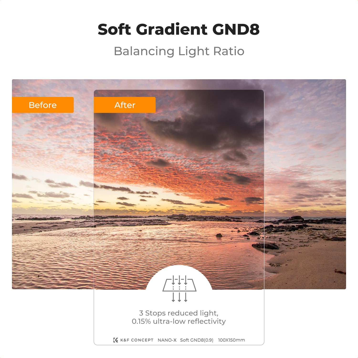 K&F Concept 100mm Square ND1000 (10 Stop) & 150mm Soft GND8 (3 Stop) Filter Kit with Metal Holder & 8 Adapter Rings - Perfect for Landscape, Long Exposure & Professional Photography