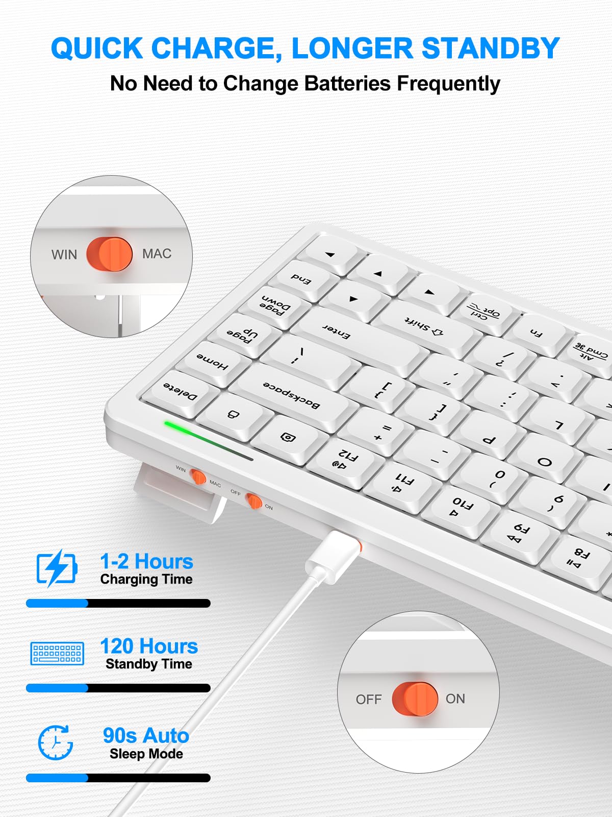 EDJO Wireless Keyboard for Mac & Windows - Bluetooth 2.4G Dual Mode Slim Rechargeable Keyboard for iPad, MacBook, Android, Laptop & Tablet | Ergonomic Design, Portable for Home, Office & Travel Use