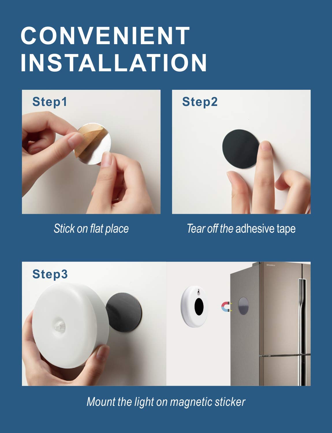 Motion Sensor LED Night Light - Rechargeable Stair & Closet Lighting with 3 White Lights for Home Safety & Convenience | Perfect for Hallways, Bedrooms, Kitchens & Bathrooms