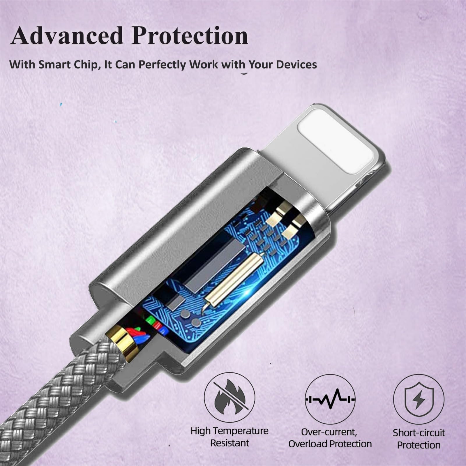 Premium Nylon Braided iPhone Charger Cable - 6.6ft Fast Charging USB Cable Compatible with iPhone 14/13/12/11/Pro/XS Max/X/8/7/6/SE/5S - Durable Charging Cord for Home, Office & Travel