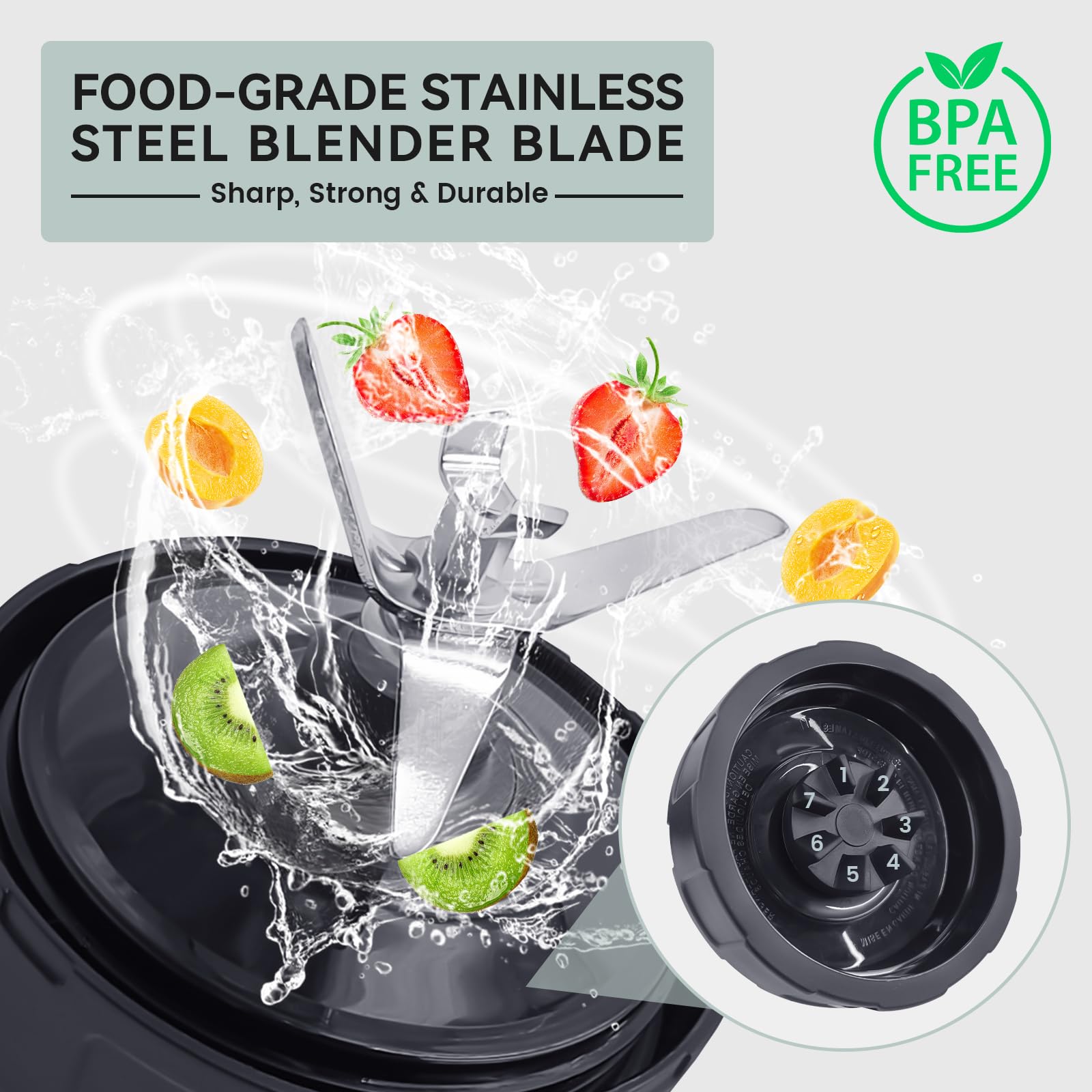 1 Pack Ninja Blender Replacement Blade - 7 Fins Stainless Steel Blender Blade with Rubber Gasket & High Speed Bearing - Compatible with Ninja BL480 BL482 BL682 BL642 NN102 Auto iQ Series - Perfect for Smoothies, Shakes & Food Prep