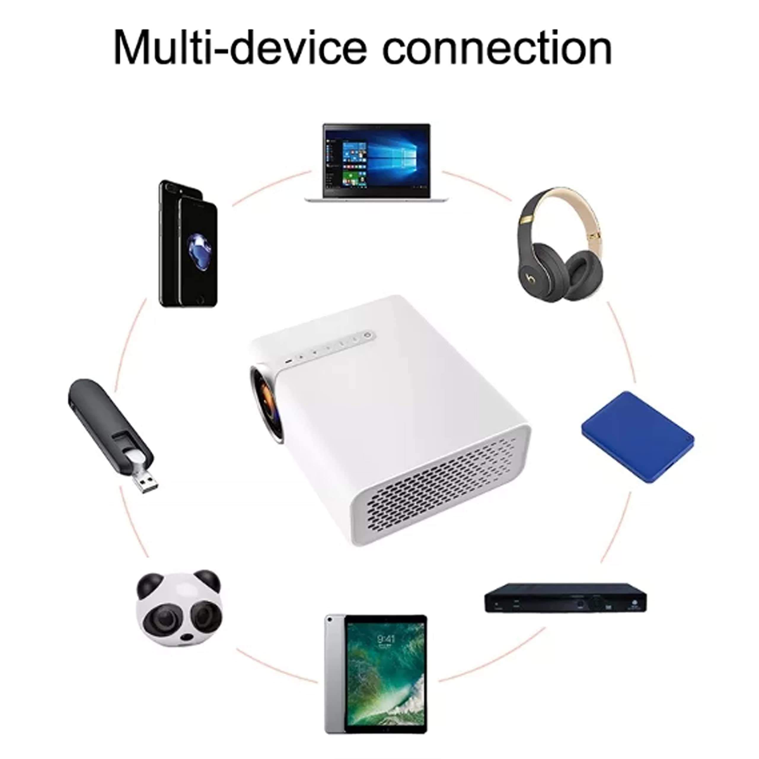 130 Inch HD Home Theater Projector - 1080P Support, USB/HDMI/VGA/SD Connectivity, Compatible with Smartphones for Movies, Gaming & Parties | Perfect for Indoor Home Entertainment & Outdoor Movie Nights (Black)