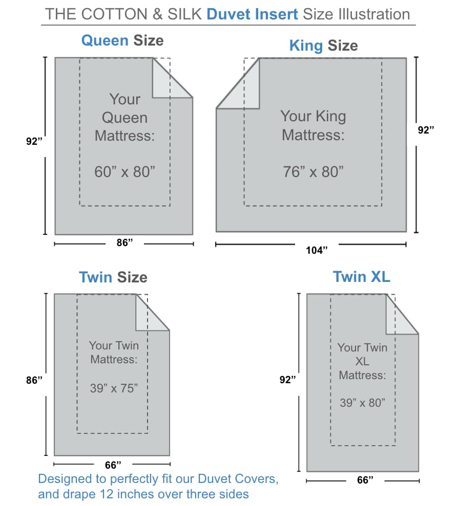 Luxury Machine Washable Silk-Filled Quilt - Queen Size Summer Bedding with Premium Cotton Shell | Ultra Soft, Breathable & Body-Hugging Duvet Insert for Comfortable Sleep | Perfect for Home, Hotel & Guest Room Decor