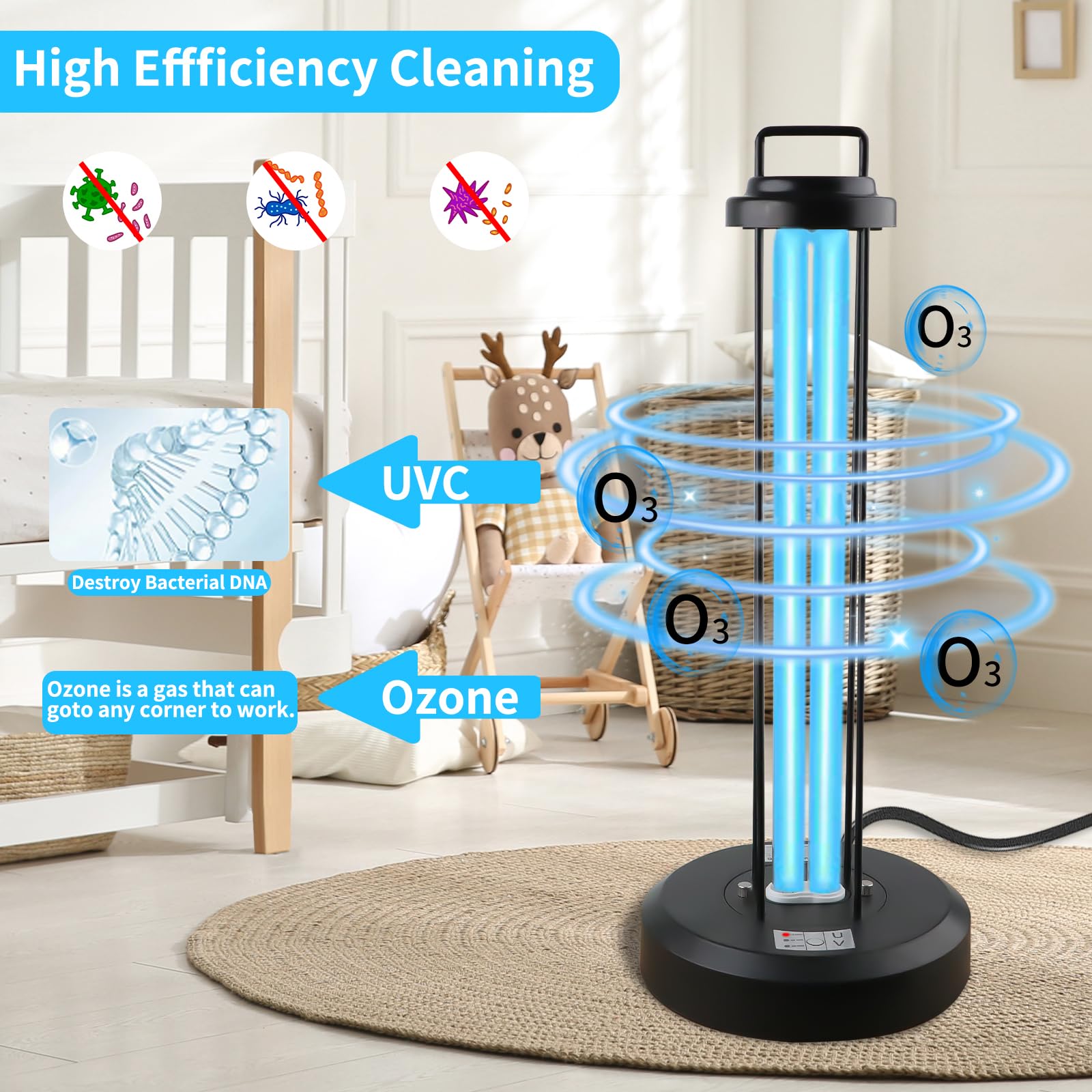38W Ozone UV Light Sanitizer with 3-Speed Timer & Remote Control - 99.99% Germ-Killing UVC Disinfection Lamp for Home, Office, Hotel, School - Perfect for Air Purification, Surface Sterilization & Odor Elimination