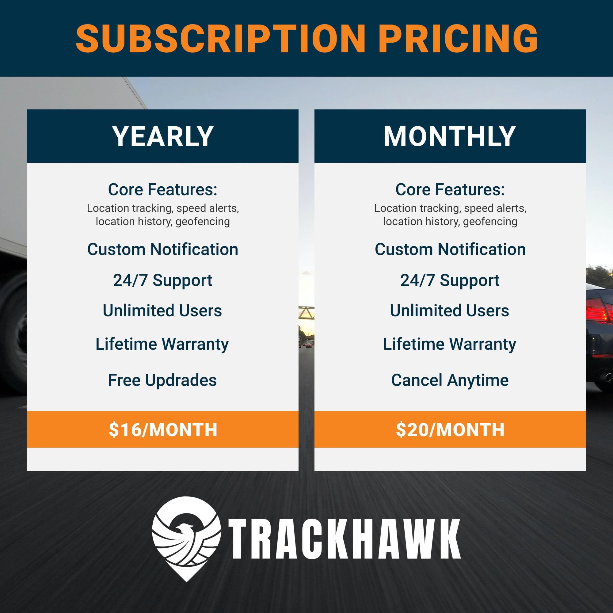 4G LTE GPS Tracker for Vehicles - Real-Time Car Tracking Device with Kill Switch & Anti-Theft Alarm | Live Location Monitoring for Cars, Trucks & Fleet Management | No Subscription Required | VL03 Model | Perfect for Personal Vehicles, Fleet Tracking & Asset Security