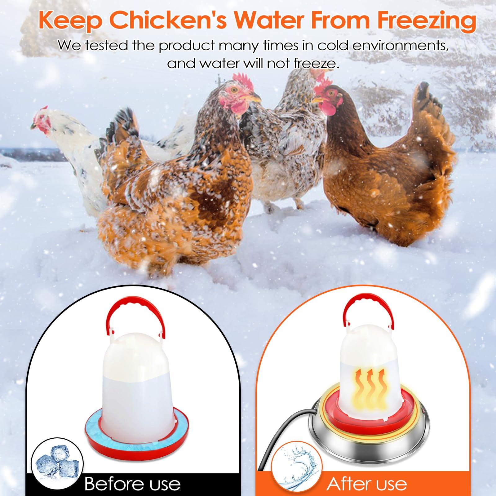 Heated Chicken Waterer for Winter - Automatic Poultry Water Heater Base with Rapid & Continuous Heating - Keep Chickens Hydrated in Cold Weather - Ideal for Coops, Farms, and Backyard Flocks