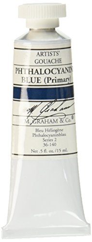 Phthalocyanine Blue (Primary)