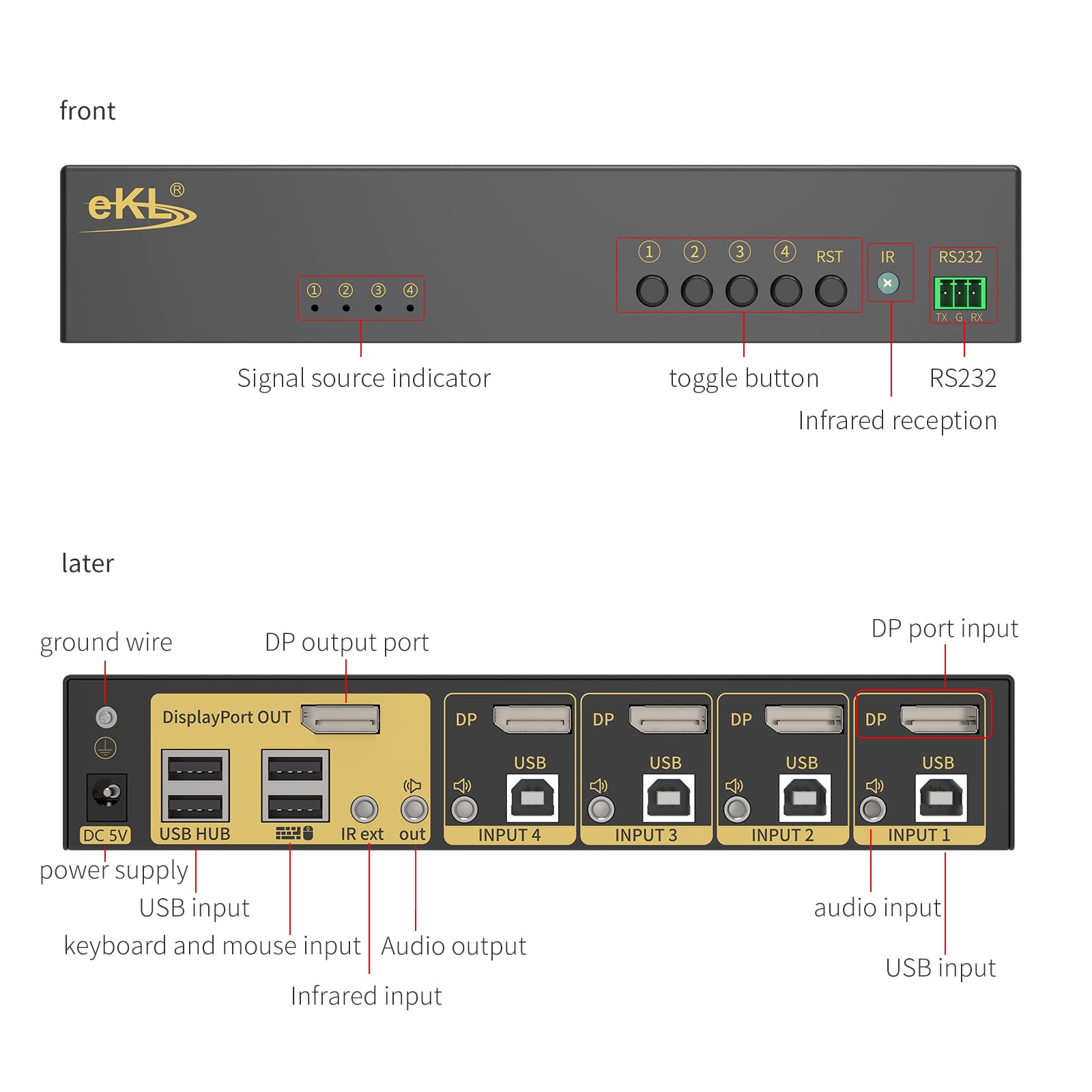 Huasion 4 Port KVM Switch DisplayPort 1.2 - 4x1 HDMI 4K@60Hz 4:4:4 with USB 2.0 Hub, Hotkey Switching for Keyboard, Mouse & Audio - Control 4 PCs for Home Office, Gaming & Multi-Tasking Setup