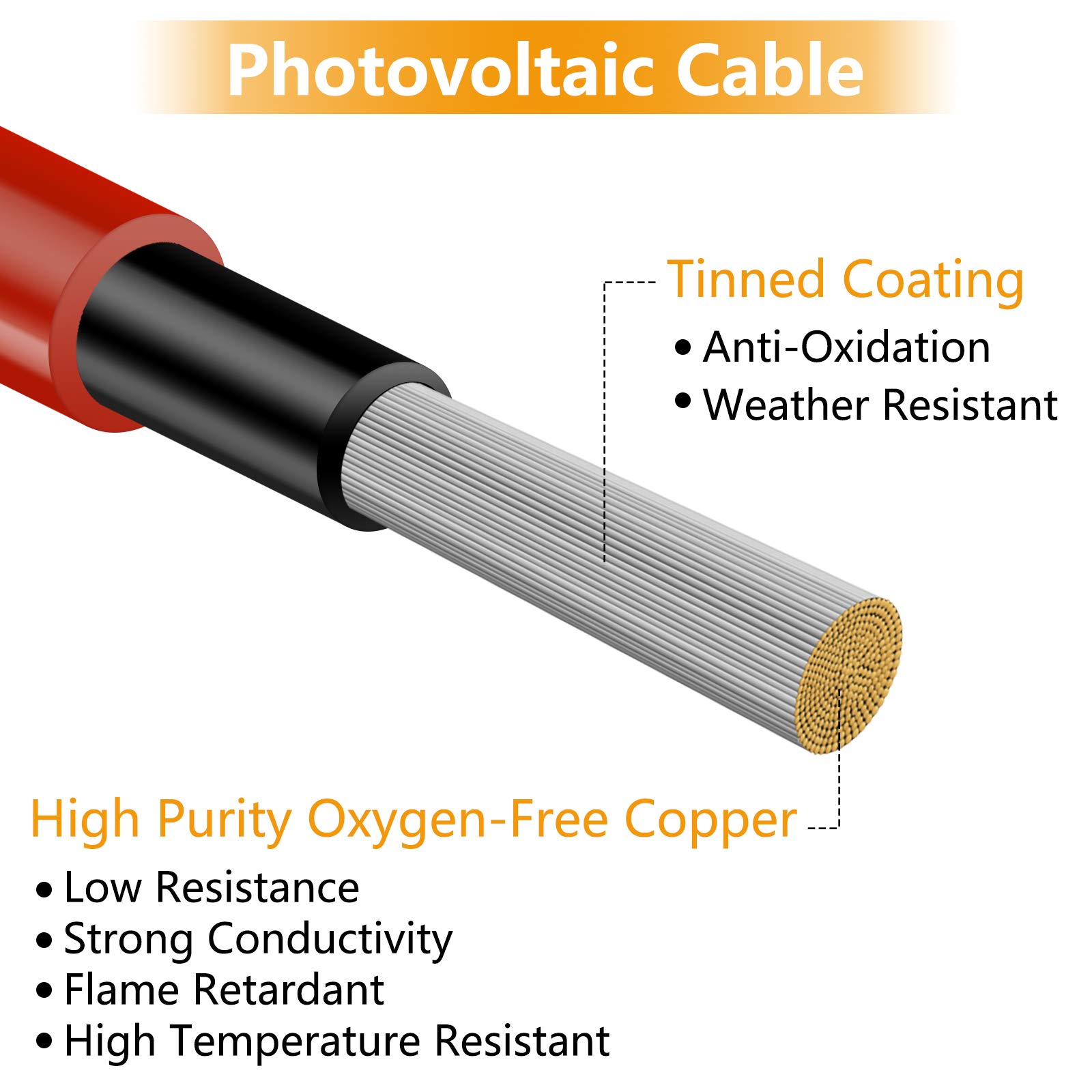 5FT Black and Red 12AWG (4mm²) Solar Panel Extension Cable with MC4 Connectors - Waterproof Solar Wire for RV, Boat, Off-Grid Systems (Set of 2) - Perfect for Solar Panel Connections and Power Extensions