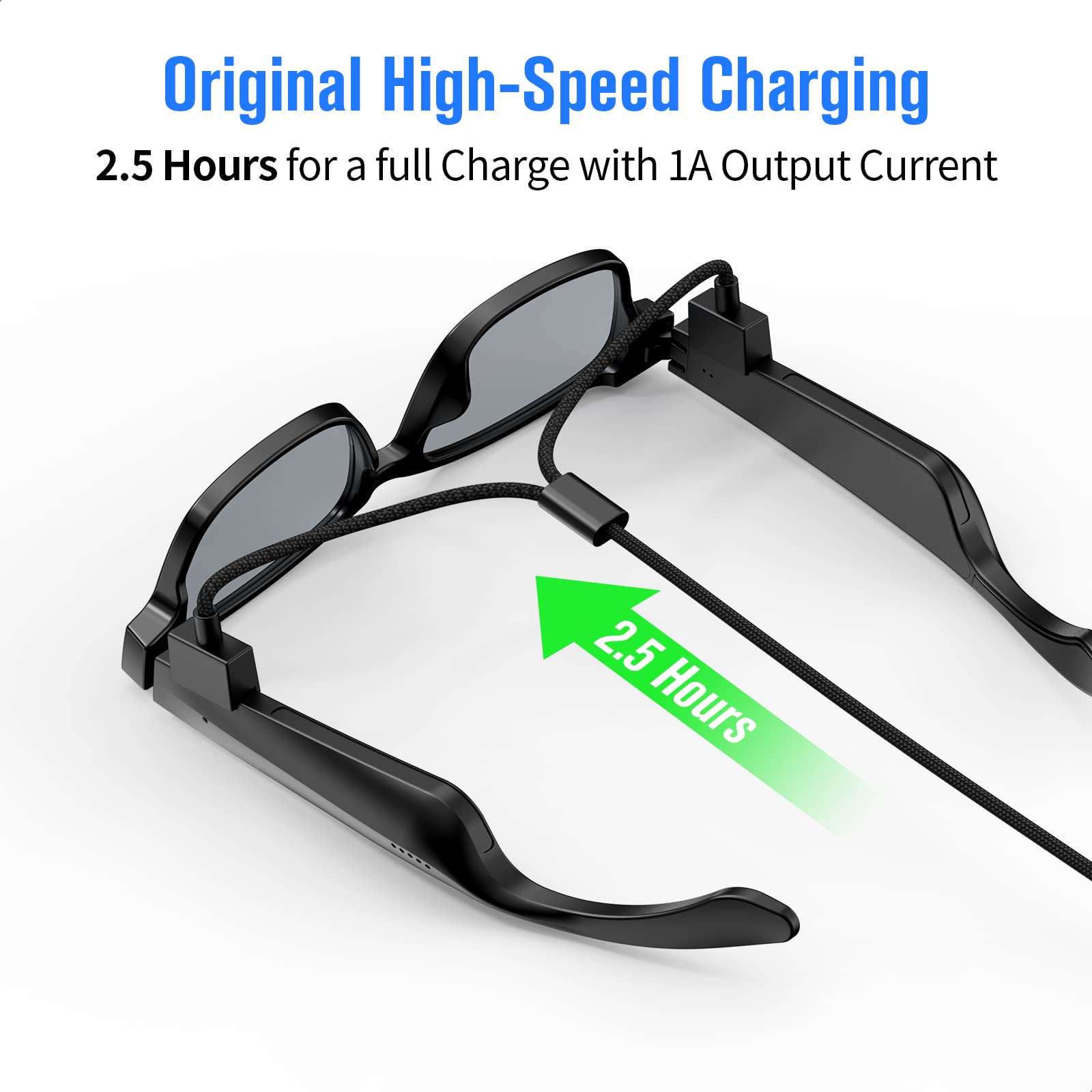 Original Title: Replacement Charger 5 Feet Cable Compatible with Razer Anzu Smart Glasses Frames   Optimized Title: Razer Anzu Smart Glasses Replacement Charger - 5FT USB Charging Cable - Fast Charging Compatible with Razer Anzu Frames - Perfect for Home, Office & Travel Use
