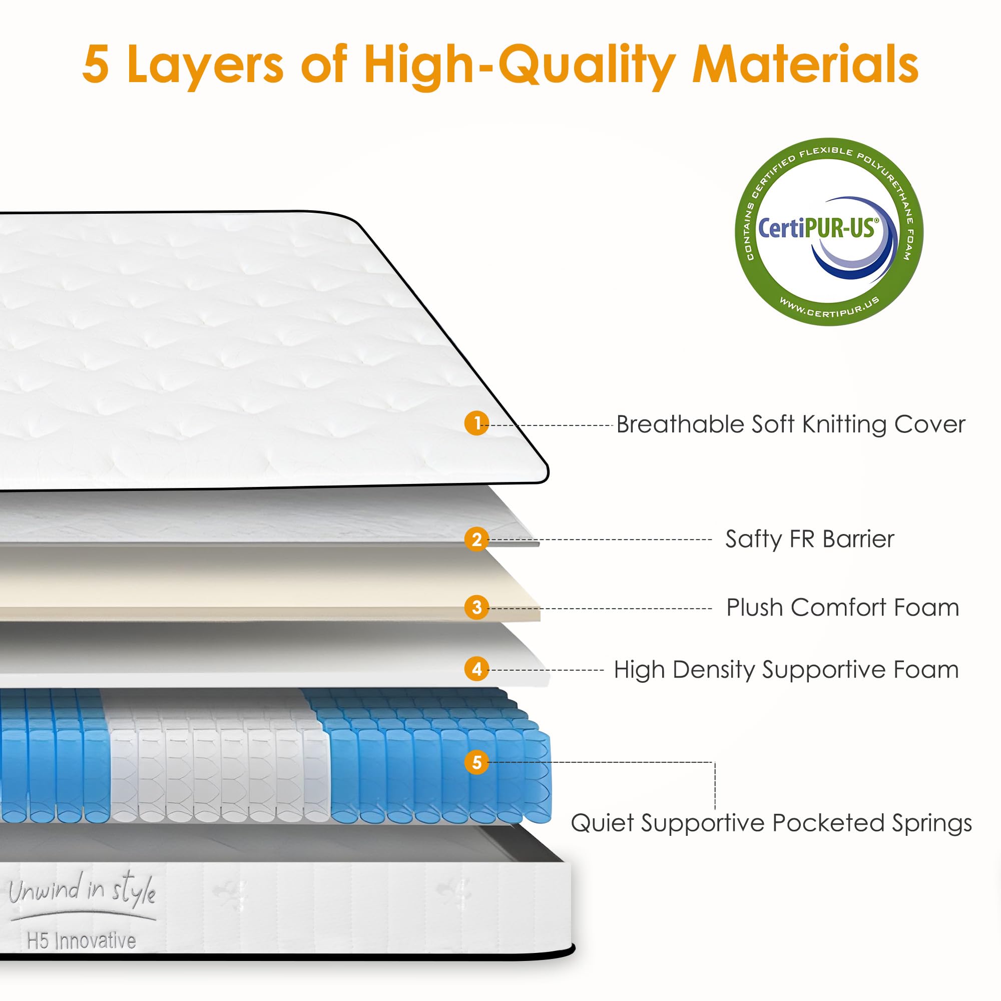 12 Inch Hybrid Queen Mattress in a Box - Medium Firm Pocket Spring Bed with Pressure Relief & Edge Support - CertiPUR-US Certified, Fiberglass Free - Perfect for Guest Rooms, Master Bedrooms & Apartments